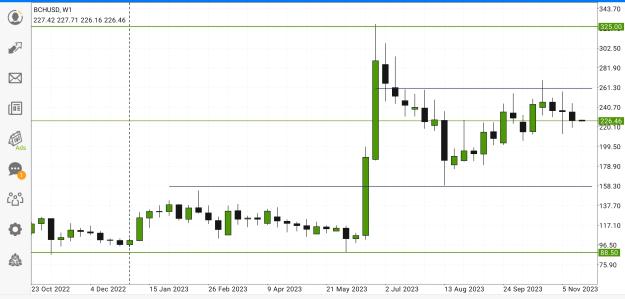 Click to Enlarge

Name: Screenshot_20231119-112322_MetaTrader 4.jpg
Size: 702 KB