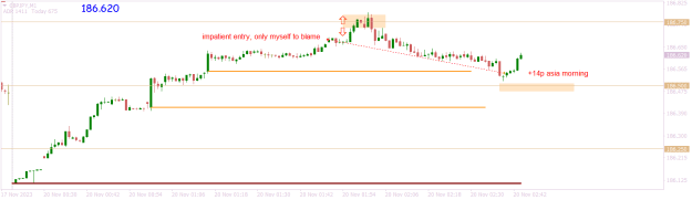 Click to Enlarge

Name: GBPJPYM1 asia +14p.png
Size: 11 KB