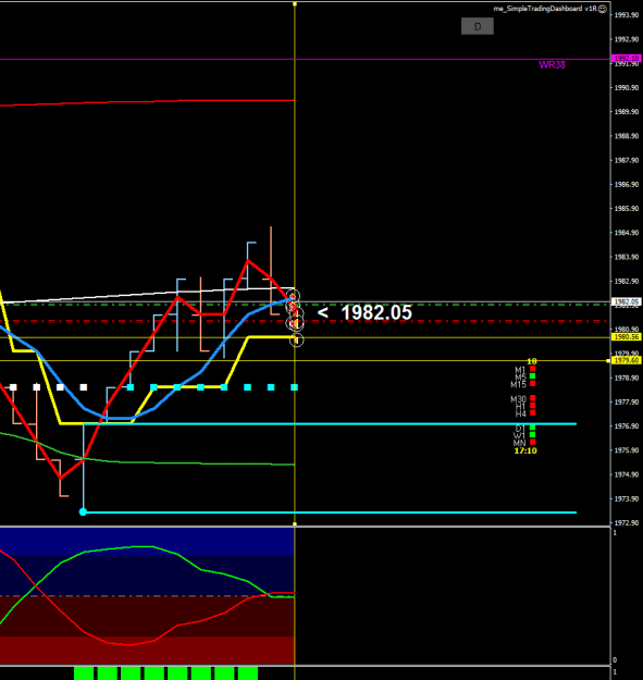 Click to Enlarge

Name: XAUUSDM68.png
Size: 14 KB