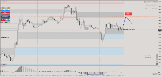 Click to Enlarge

Name: @FxArt.Trader_2023.11.20_105805_XAUUSD (M15).png
Size: 28 KB