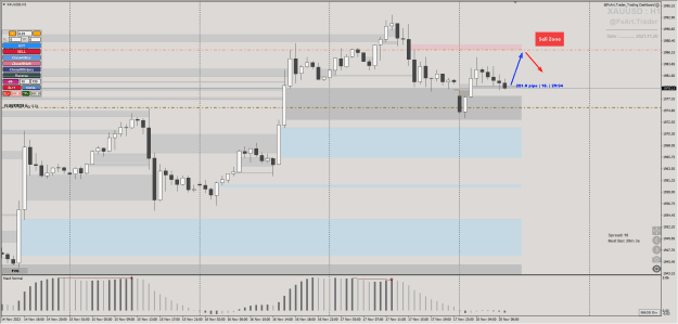 Click to Enlarge

Name: @FxArt.Trader_2023.11.20_105816_XAUUSD (H1).png
Size: 30 KB