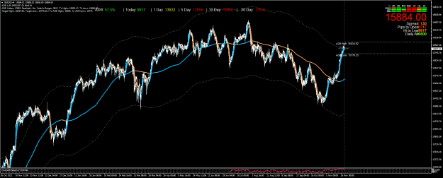 Click to Enlarge

Name: GER30H4b.png
Size: 42 KB