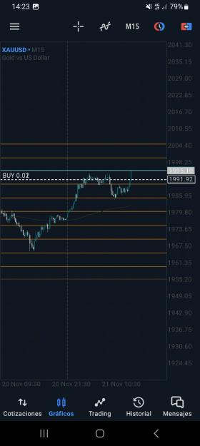 Click to Enlarge

Name: Screenshot_20231121_142321_MetaTrader 5.jpg
Size: 1.0 MB