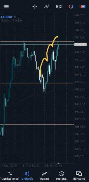 Click to Enlarge

Name: Screenshot_20231122_085111_MetaTrader 5.jpg
Size: 1.1 MB