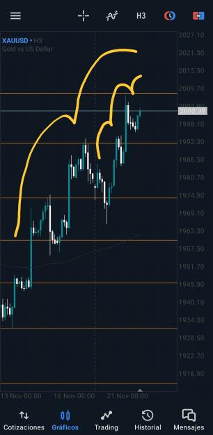 Click to Enlarge

Name: Screenshot_20231122_085137_MetaTrader 5.jpg
Size: 1.0 MB