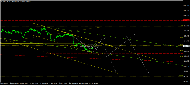 Click to Enlarge

Name: DX.fH11.png
Size: 14 KB