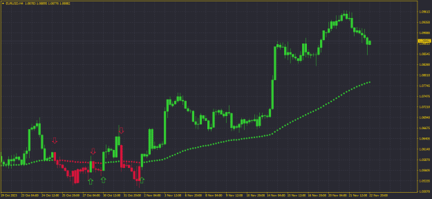 Click to Enlarge

Name: EURUSDH4.png
Size: 15 KB