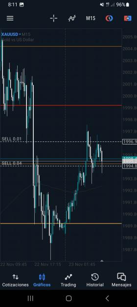 Click to Enlarge

Name: Screenshot_20231123_081106_MetaTrader 5.jpg
Size: 1.1 MB