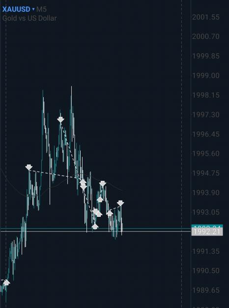 Click to Enlarge

Name: Screenshot_20231123_151546_MetaTrader 5.jpg
Size: 770 KB