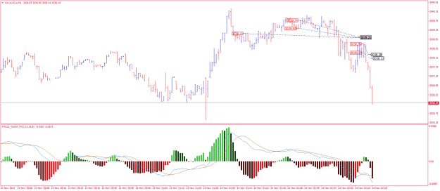 Click to Enlarge

Name: XAUAUD.aM1.png
Size: 20 KB