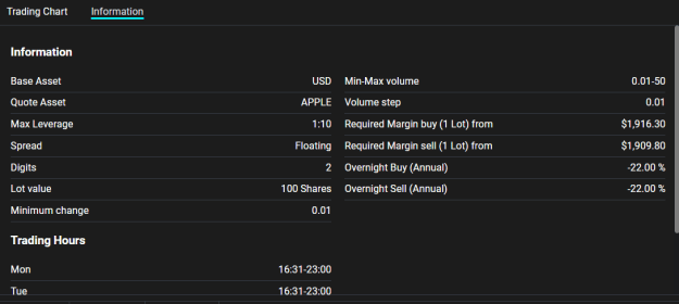Click to Enlarge

Name: AAPL Axia.png
Size: 17 KB