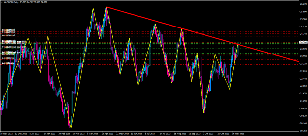 Click to Enlarge

Name: xagusd-d1-eightcap-global-ltd-60.png
Size: 23 KB