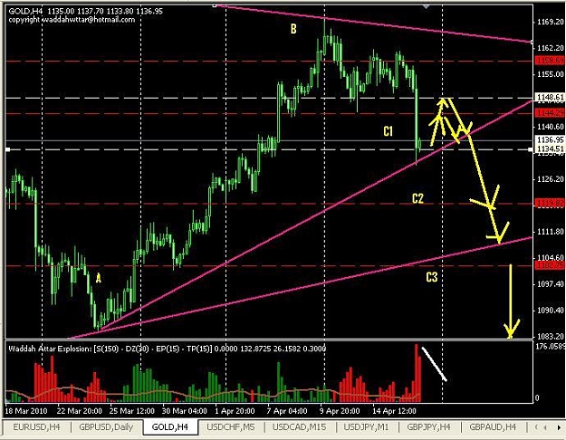 Click to Enlarge

Name: gold-h4.JPG
Size: 78 KB