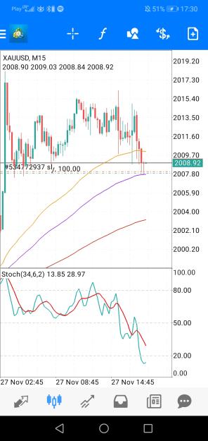 Click to Enlarge

Name: Screenshot_20231127_173047_net.metaquotes.metatrader4.jpg
Size: 599 KB