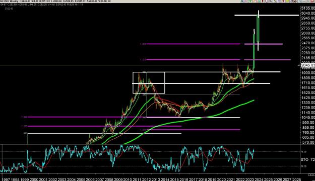 Click to Enlarge

Name: 6 gold 4.jpg
Size: 357 KB