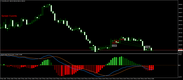 Click to Enlarge

Name: XAUUSD.aM1.png
Size: 17 KB