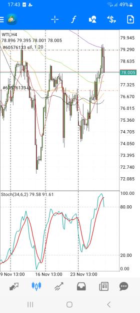 Click to Enlarge

Name: Screenshot_20231130_174348_MetaTrader 4.jpg
Size: 707 KB