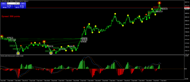 Click to Enlarge

Name: BTCUSD.aM1.png
Size: 31 KB