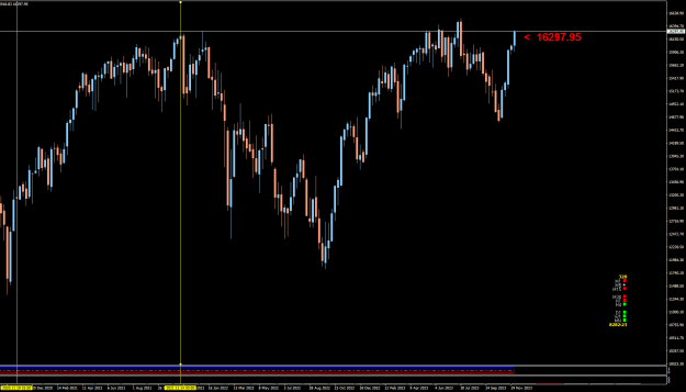 Click to Enlarge

Name: GER30Weekly.png
Size: 20 KB