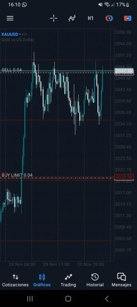 Click to Enlarge

Name: Screenshot_20231201_161028_MetaTrader 5.jpg
Size: 1.1 MB