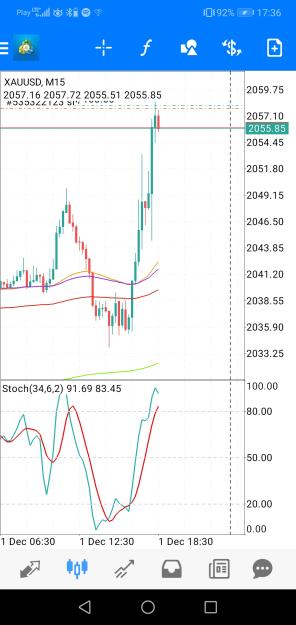Click to Enlarge

Name: Screenshot_20231201_173613_net.metaquotes.metatrader4.jpg
Size: 567 KB