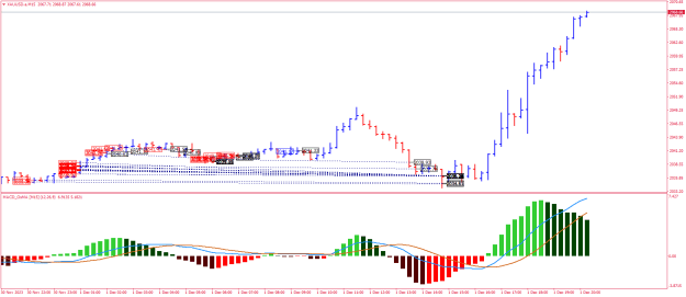 Click to Enlarge

Name: XAUUSD.aM15.png
Size: 20 KB