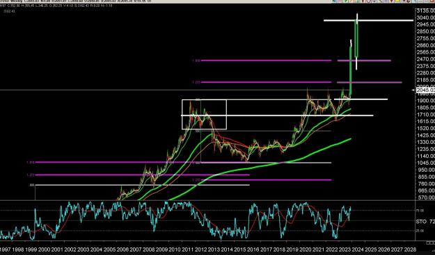 Click to Enlarge

Name: 6 gold 3.jpg
Size: 292 KB