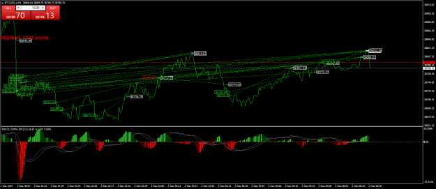 Click to Enlarge

Name: BTCUSD.aM1.png
Size: 31 KB