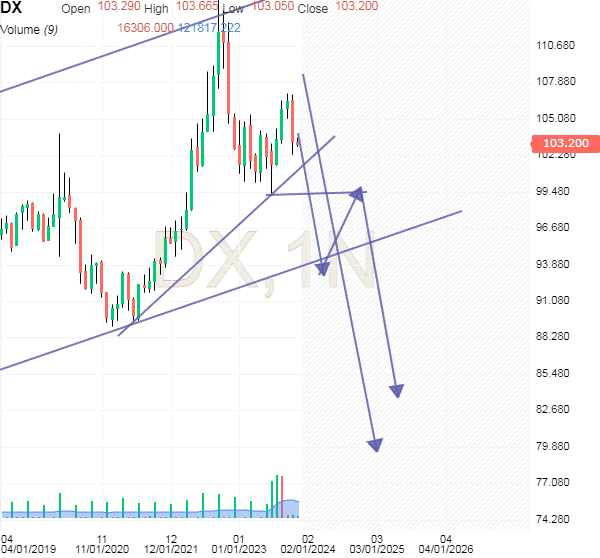Click to Enlarge

Name: usdx4.png
Size: 18 KB