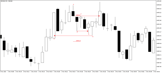 Click to Enlarge

Name: 02S_NDX100M1.png
Size: 6 KB