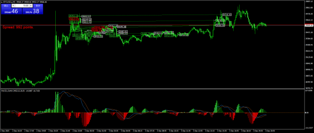 Click to Enlarge

Name: BTCUSD.aM5.png
Size: 30 KB