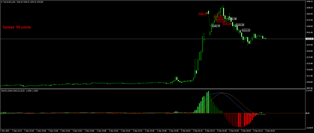 Click to Enlarge

Name: XAUAUD.aM1.png
Size: 15 KB