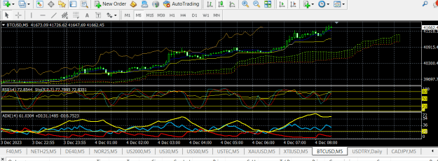 Click to Enlarge

Name: Trend.PNG
Size: 34 KB