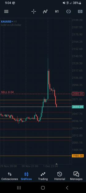 Click to Enlarge

Name: Screenshot_20231204_090431_MetaTrader 5.jpg
Size: 1.0 MB