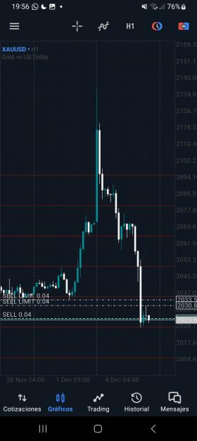 Click to Enlarge

Name: Screenshot_20231204_195609_MetaTrader 5.jpg
Size: 1.0 MB