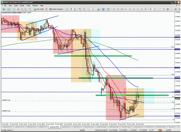Click to Enlarge

Name: audusd.gif
Size: 87 KB