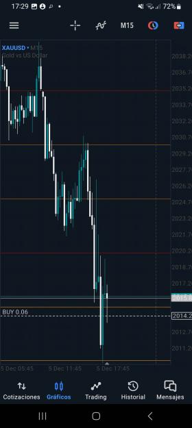 Click to Enlarge

Name: Screenshot_20231205_172919_MetaTrader 5.jpg
Size: 1.0 MB