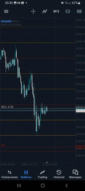 Click to Enlarge

Name: Screenshot_20231205_203008_MetaTrader 5.jpg
Size: 1.0 MB