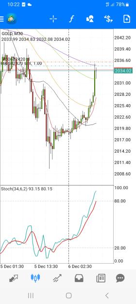 Click to Enlarge

Name: Screenshot_20231206_102253_MetaTrader 4.jpg
Size: 627 KB
