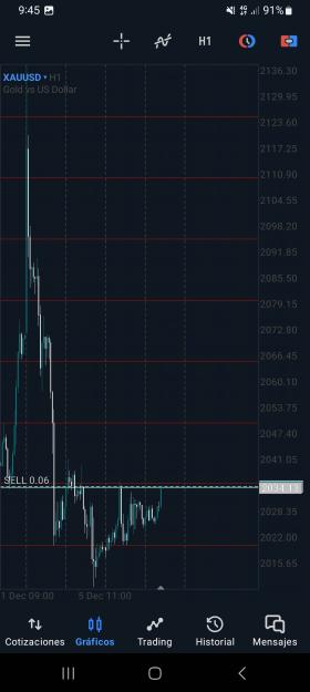 Click to Enlarge

Name: Screenshot_20231207_094554_MetaTrader 5.jpg
Size: 1.0 MB