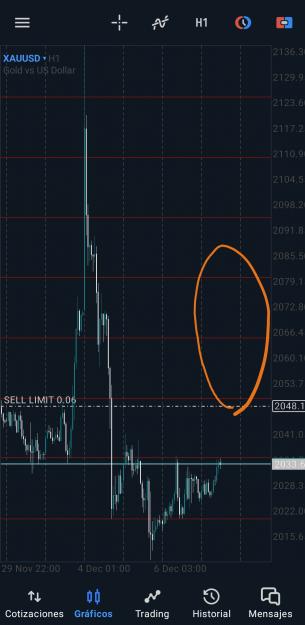 Click to Enlarge

Name: Screenshot_20231207_120328_MetaTrader 5.jpg
Size: 1.1 MB