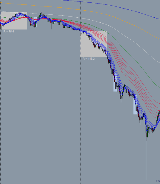 Click to Enlarge

Name: GBPJPY.aM15.png
Size: 15 KB