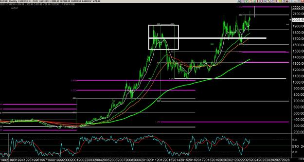 Click to Enlarge

Name: 6 gold 2.jpg
Size: 384 KB