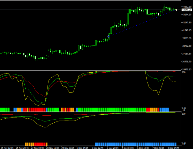 Click to Enlarge

Name: BTCUSDH4d.png
Size: 21 KB