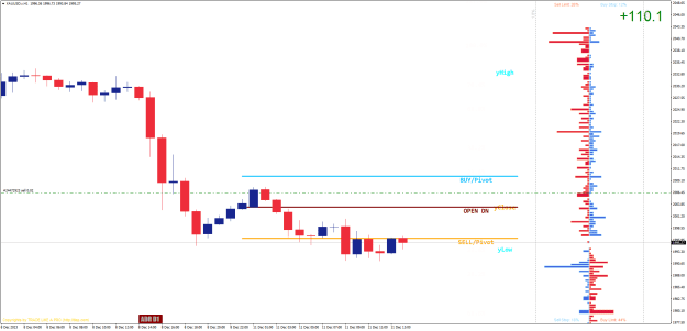Click to Enlarge

Name: XAUUSD.rH1.png
Size: 24 KB