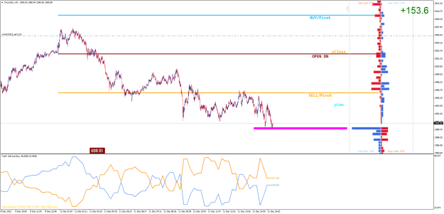 Click to Enlarge

Name: XAUUSD.rM1.png tt.png
Size: 32 KB