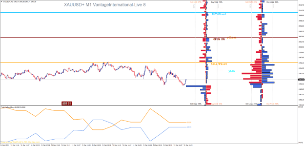 Click to Enlarge

Name: XAUUSD+M1.png
Size: 30 KB