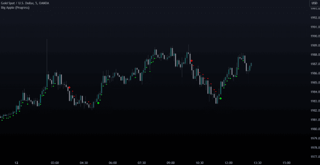 Click to Enlarge

Name: XAUUSD_2023-12-12_13-11-49.png
Size: 21 KB