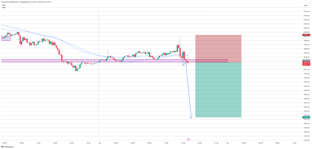 Click to Enlarge

Name: XAUUSD_2023-12-12_16-14-48.png
Size: 82 KB