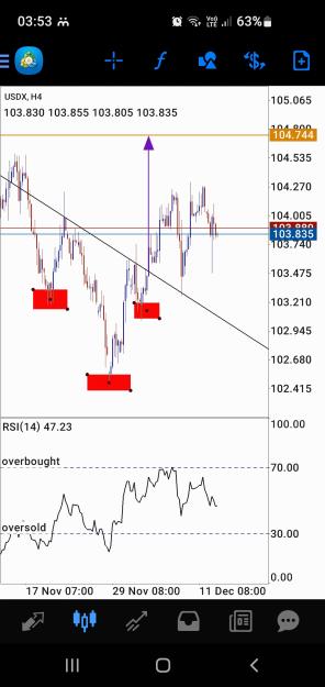 Click to Enlarge

Name: Screenshot_20231213_035330_MetaTrader 4.jpg
Size: 935 KB